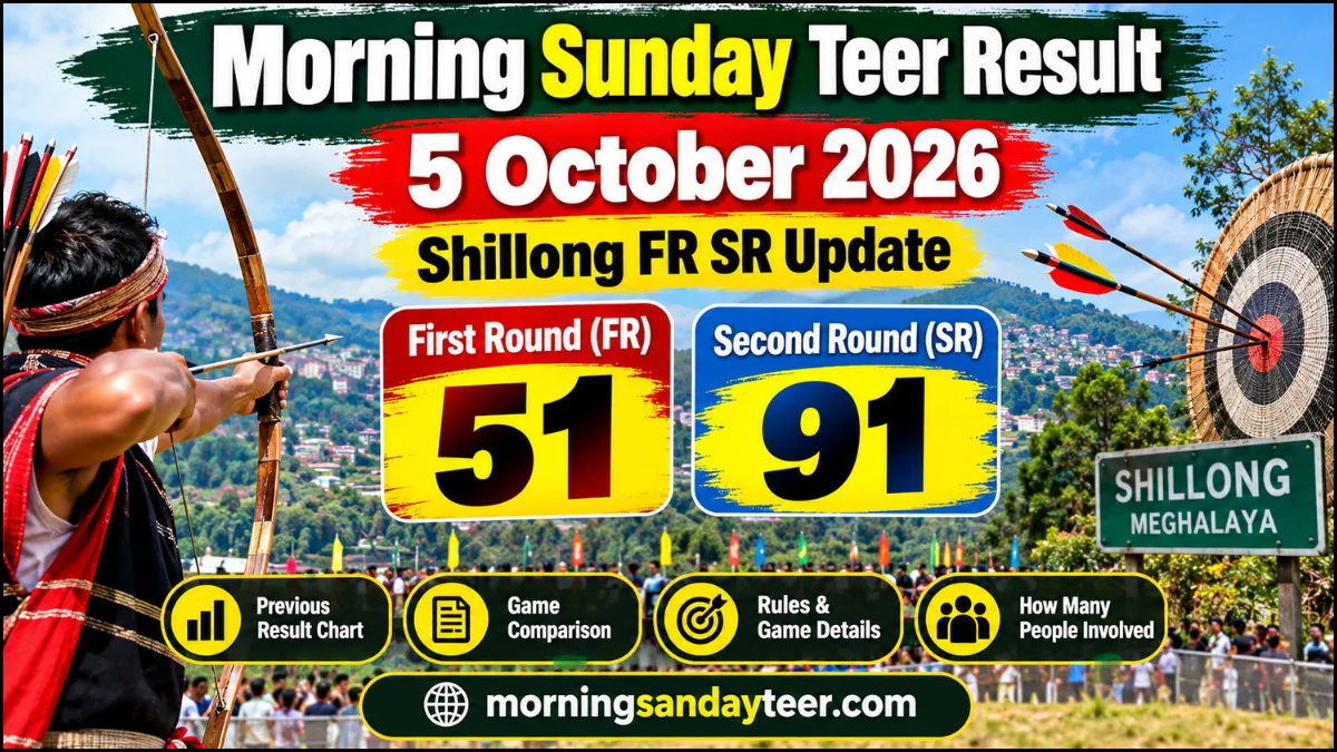 Shillong Morning Update: What the 5 October Teer Numbers Reveal Alongside Recent Results